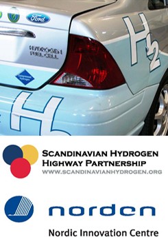 On the way towards hydrogen-fuelled cars
