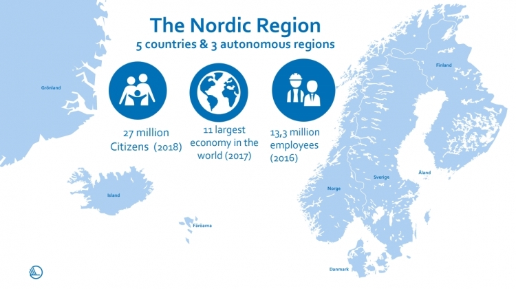 Nordic migration trends: A great deal of uncertainty